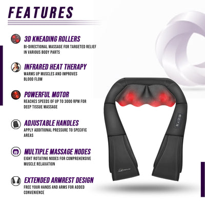 Neck and Shoulder Massager w/Heat - Shades Electronics