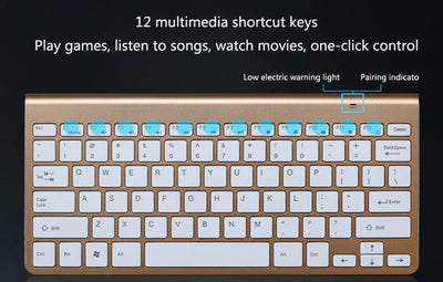 2.4 GHz Wireless Mini Keyboard And Optical Mouse Set - Shades Electronics