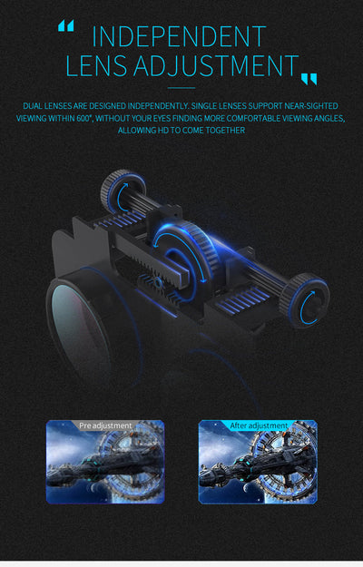 Dragon Magic G6 VR Gaming Stereo 3D Headset - Shades Electronics